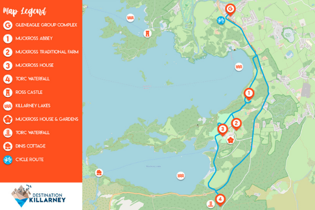 Killarney Cycling Route 1